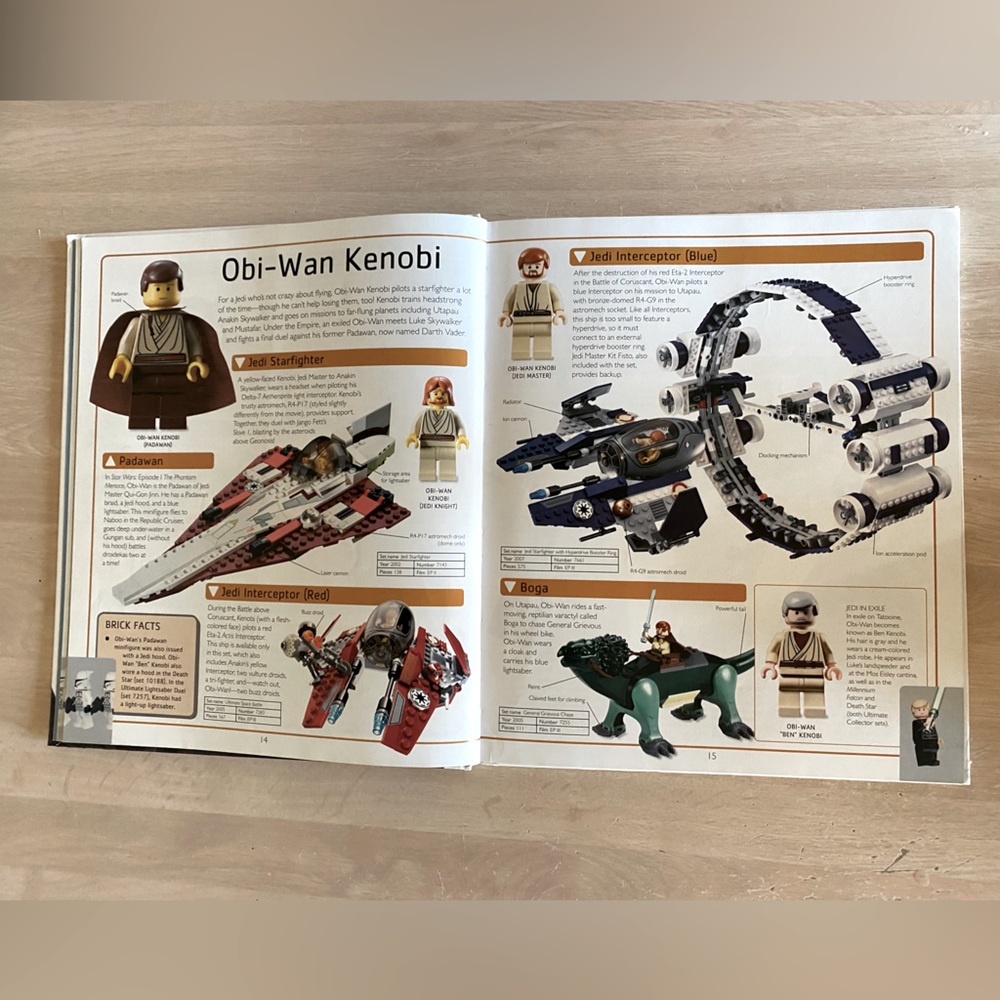 Lego Star Wars Colorful Glossy The Visual Dictionary - Picture 6 of 7